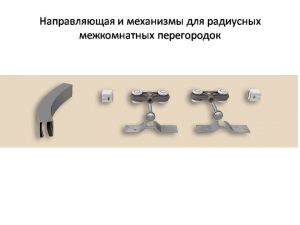 Направляющая и механизмы верхний подвес для радиусных межкомнатных перегородок Батайск
